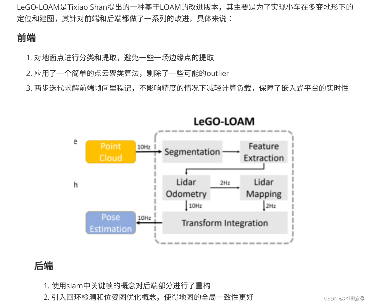 <span style='color:red;'>LeGO</span>-<span style='color:red;'>LOAM</span> 安装以及运行