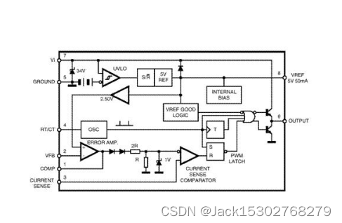 D3842——三极管驱动，专为脱线和Dc-Dc开关电源应用设计的，起动电流小