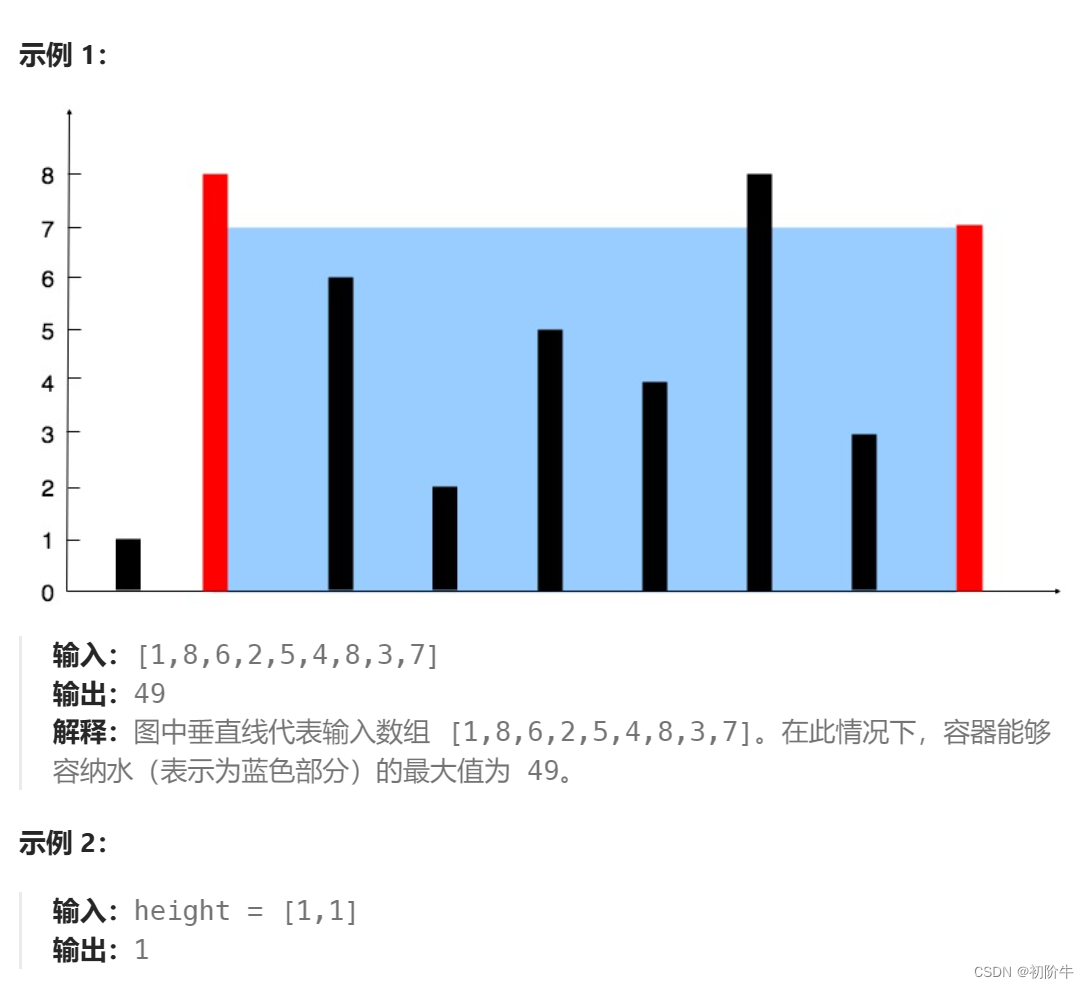 双指针算法： 快乐数 与 盛水最多的容器