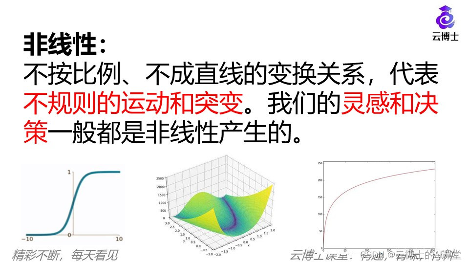 线性代数：线性运算-线性与非线性关系_对象与对象相乘不是线性-CSDN博客