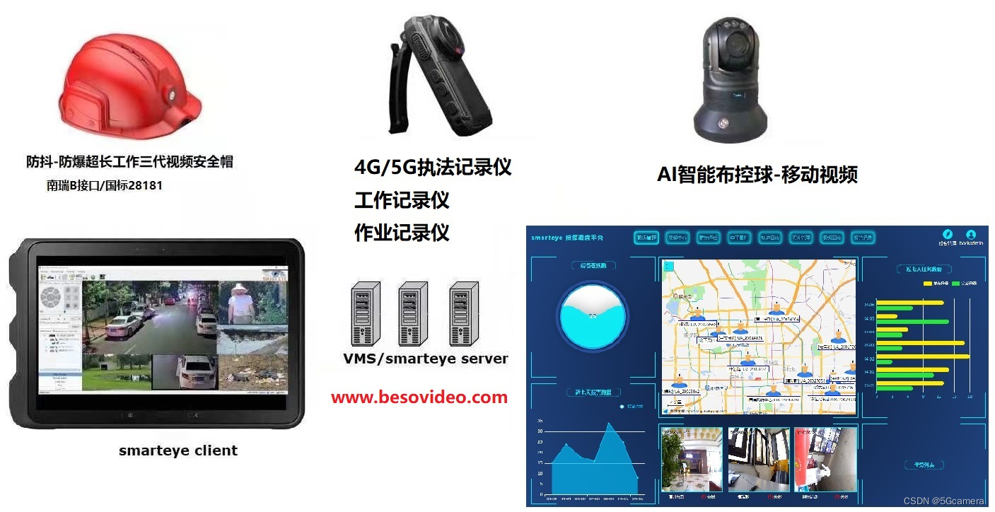 什么是5G单兵？5G单兵跟5G执法记录仪有什么异同？