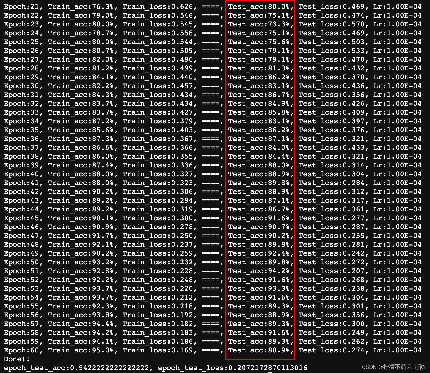 Pytorch入门实战 P09-YOLOv5里面的Backbone模块搭建网络