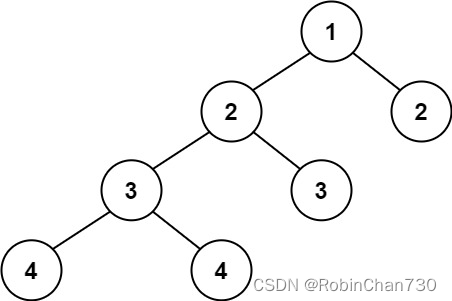 力扣日记11.30-【二叉树篇】平衡二叉树