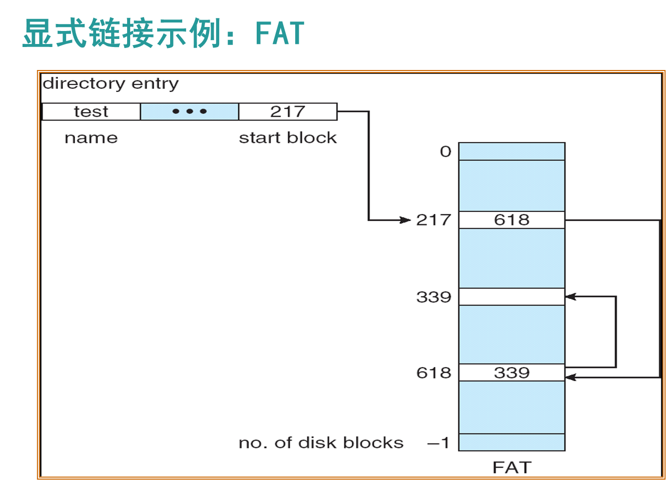 ![在这里插入图片描述