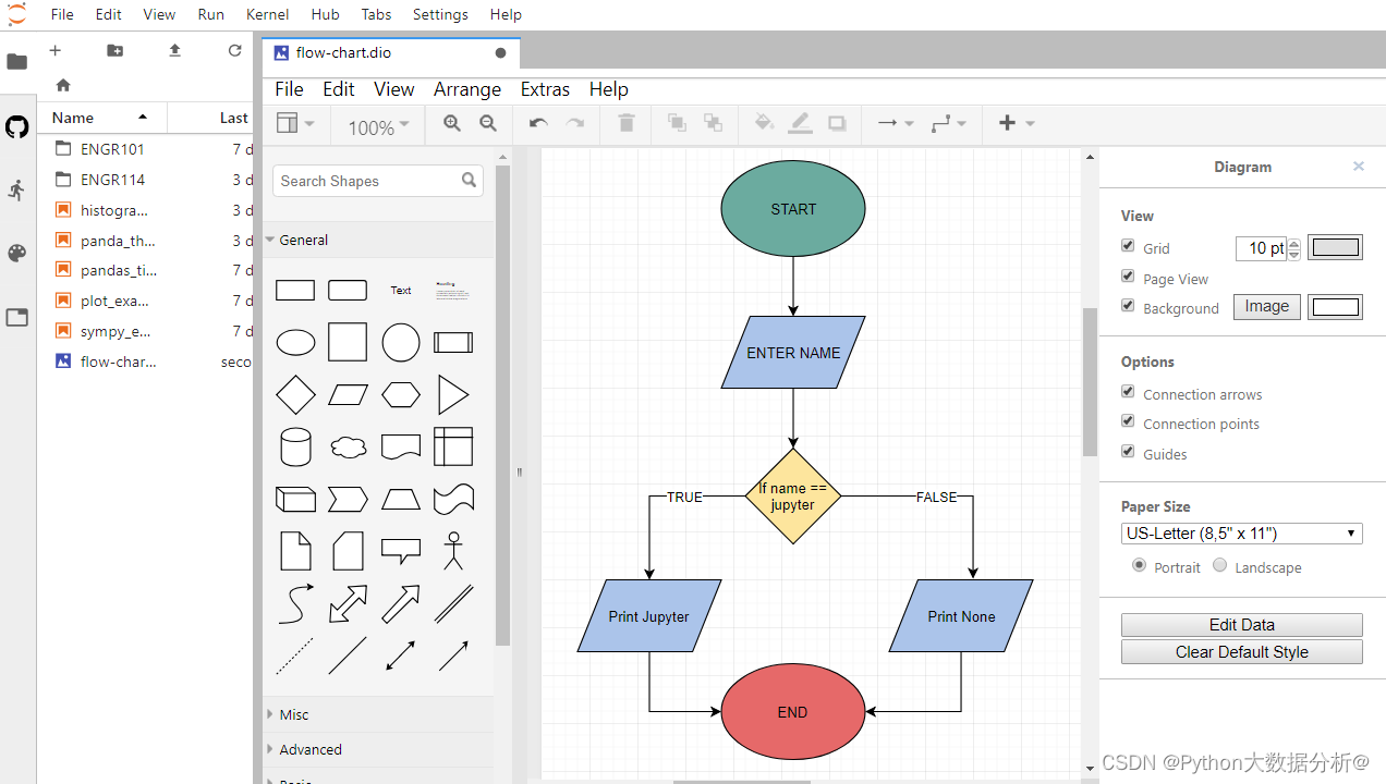 drawio我常用的一款开源流程图软件强烈推荐
