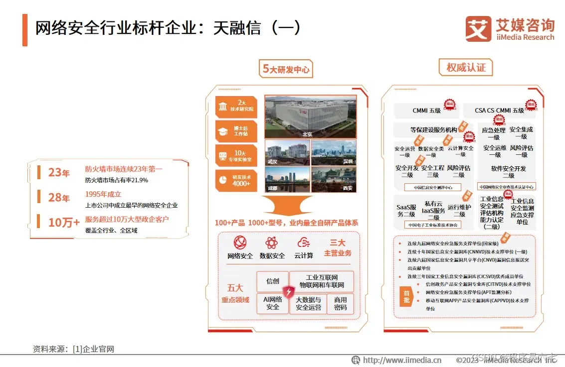 防范网络安全教育_网络安全防范_防范网络安全的措施