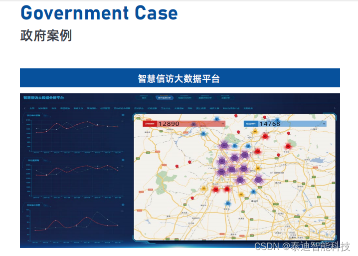 高校/企业如何去做数据挖掘呢？