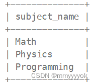 +--------------+
| subject_name |
+--------------+
| Math         |
| Physics      |
| Programming  |
+--------------+