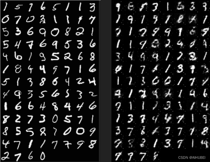 Pytorch<span style='color:red;'>实现</span>生成对抗<span style='color:red;'>网络</span>GAN(generative_adversarial_<span style='color:red;'>network</span>)