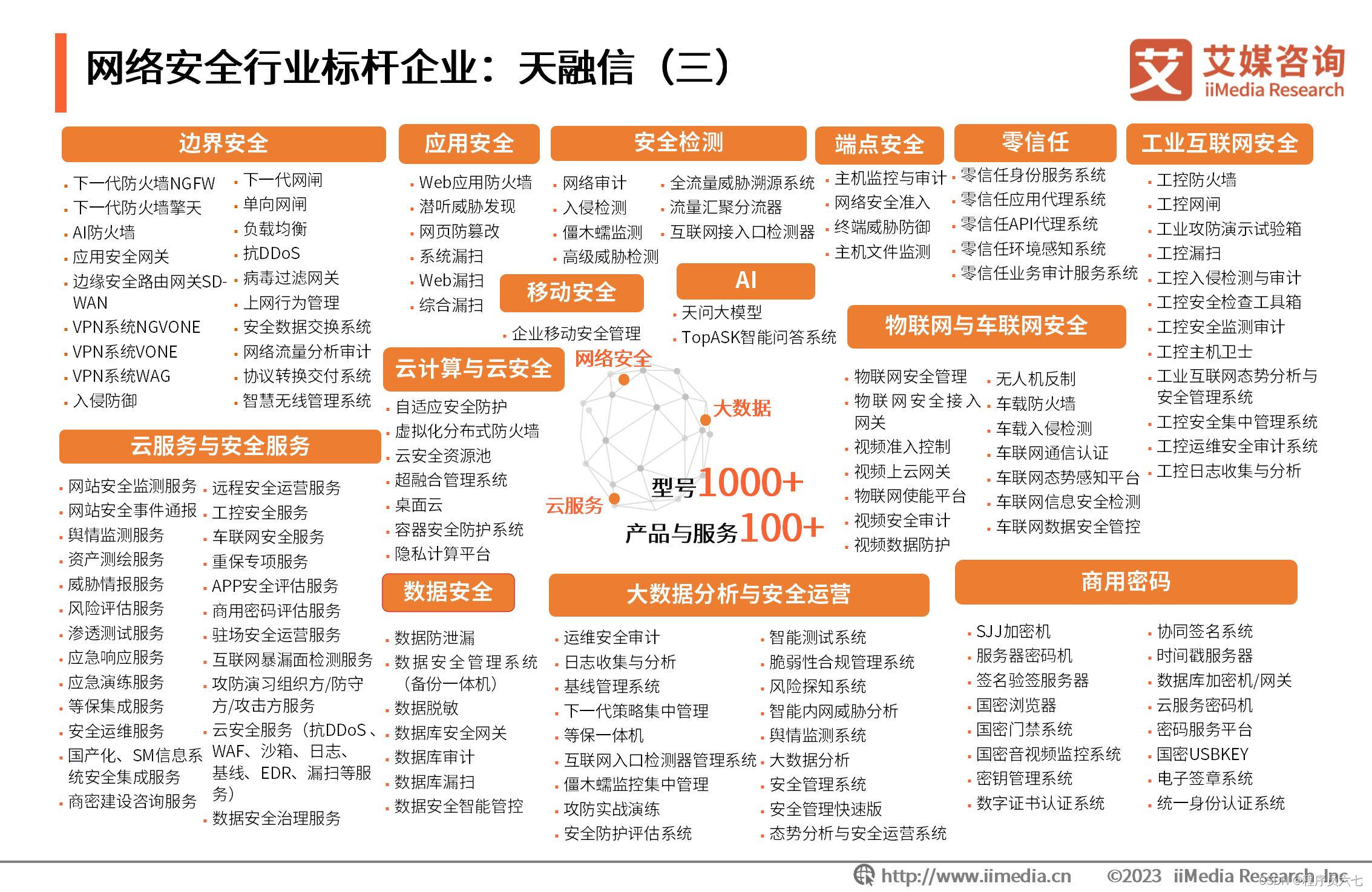 网络安全防范_防范网络安全的措施_防范网络安全教育