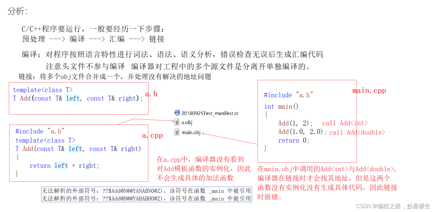 stack 与 queue 与 priority_queue 与 仿函数 与 模板进阶