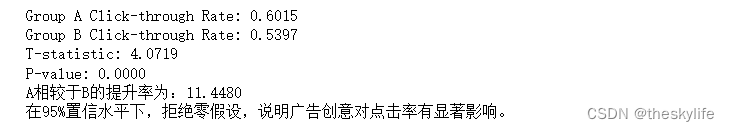 广告投放场景中ABtest分析的评价、优化和决策建议