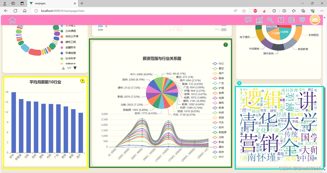 统计1