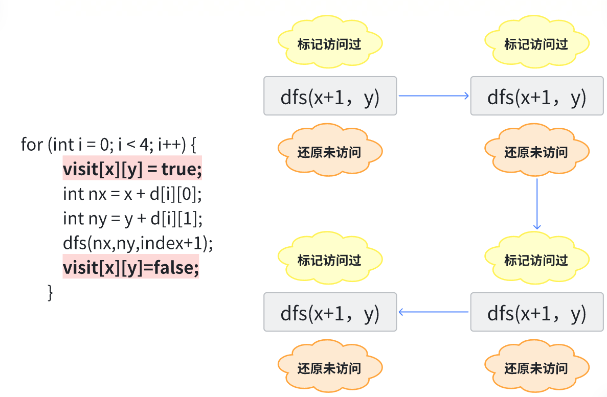 外链图片转存失败,源站可能有防盗链机制,建议将图片保存下来直接上传