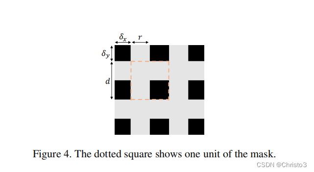 Grid数据增强算法