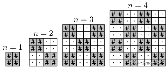 Codeforces Round 937 (Div. 4) (A~G)