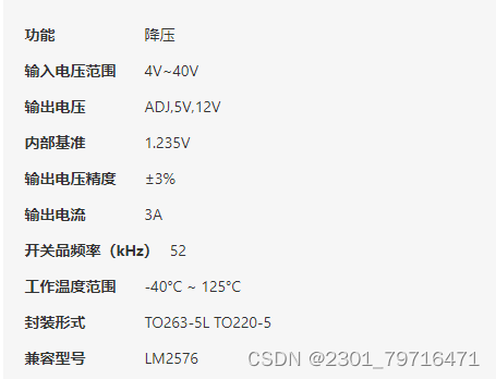 D2576——单片开关电压调整电路，可提供降压开关稳压器的各种功能，能驱动3A负载，有优异的电压线性度和负载调整能力。兼容型号LM2576