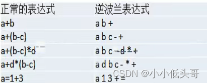 外链图片转存失败,源站可能有防盗链机制,建议将图片保存下来直接上传