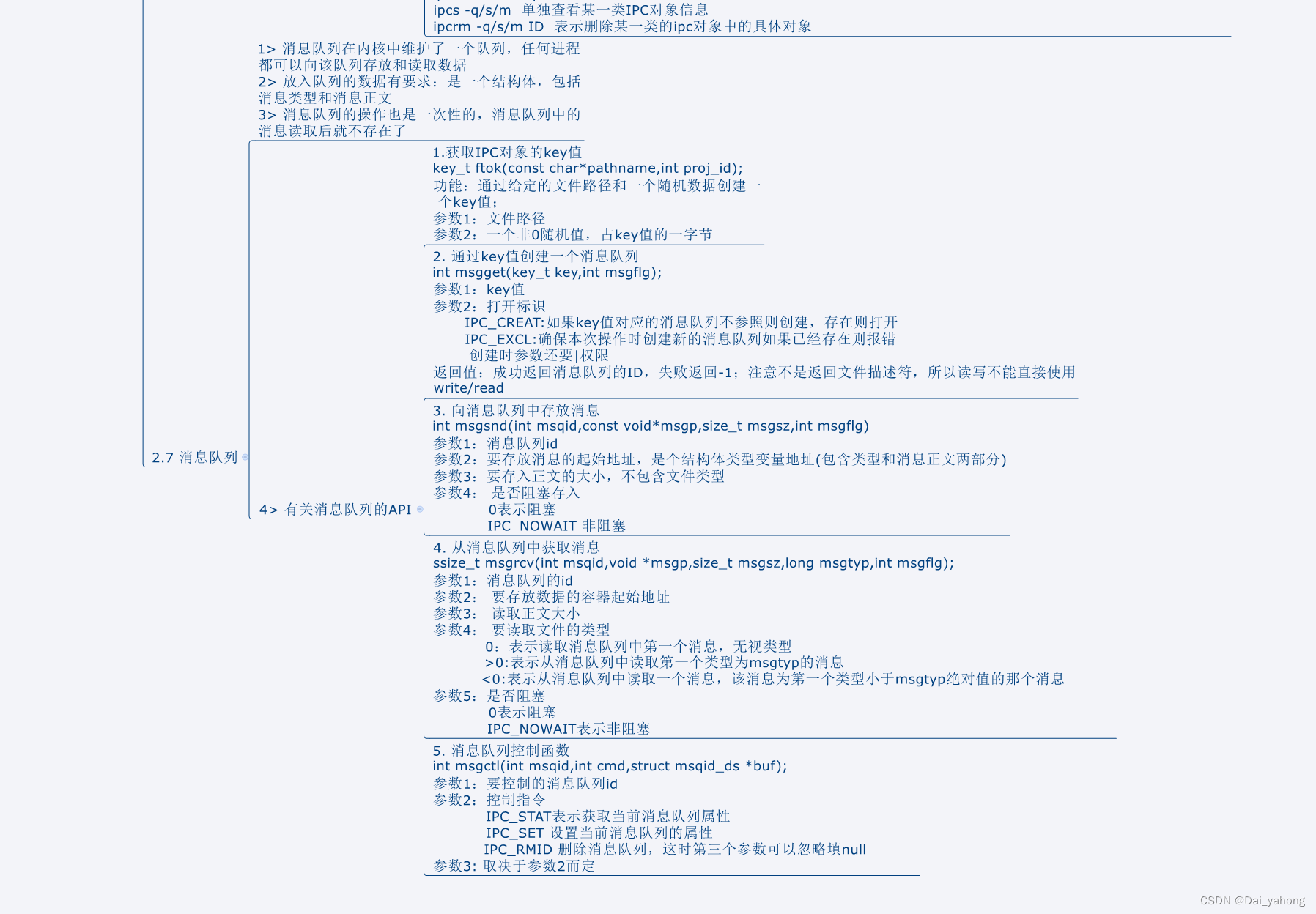 37、IO进程线程/使用消息队列完成进程间通信20240225