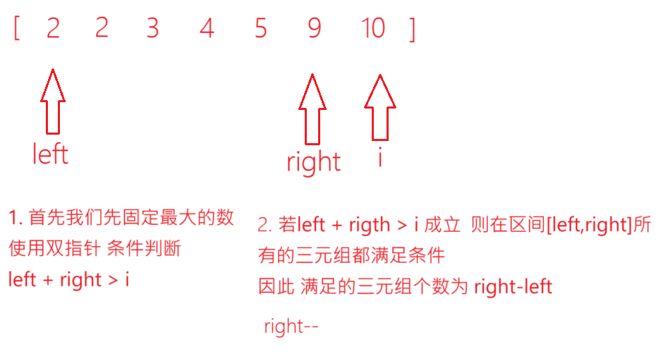 使用<span style='color:red;'>双</span><span style='color:red;'>指针</span>解决问题<span style='color:red;'>题</span>集（<span style='color:red;'>二</span>）