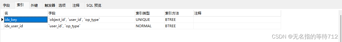 SpringBoot实现文章点赞功能