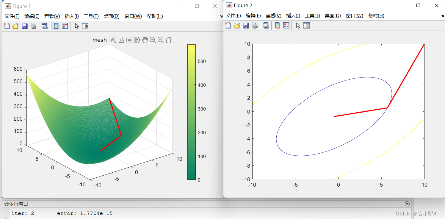 在这里插入图片描述