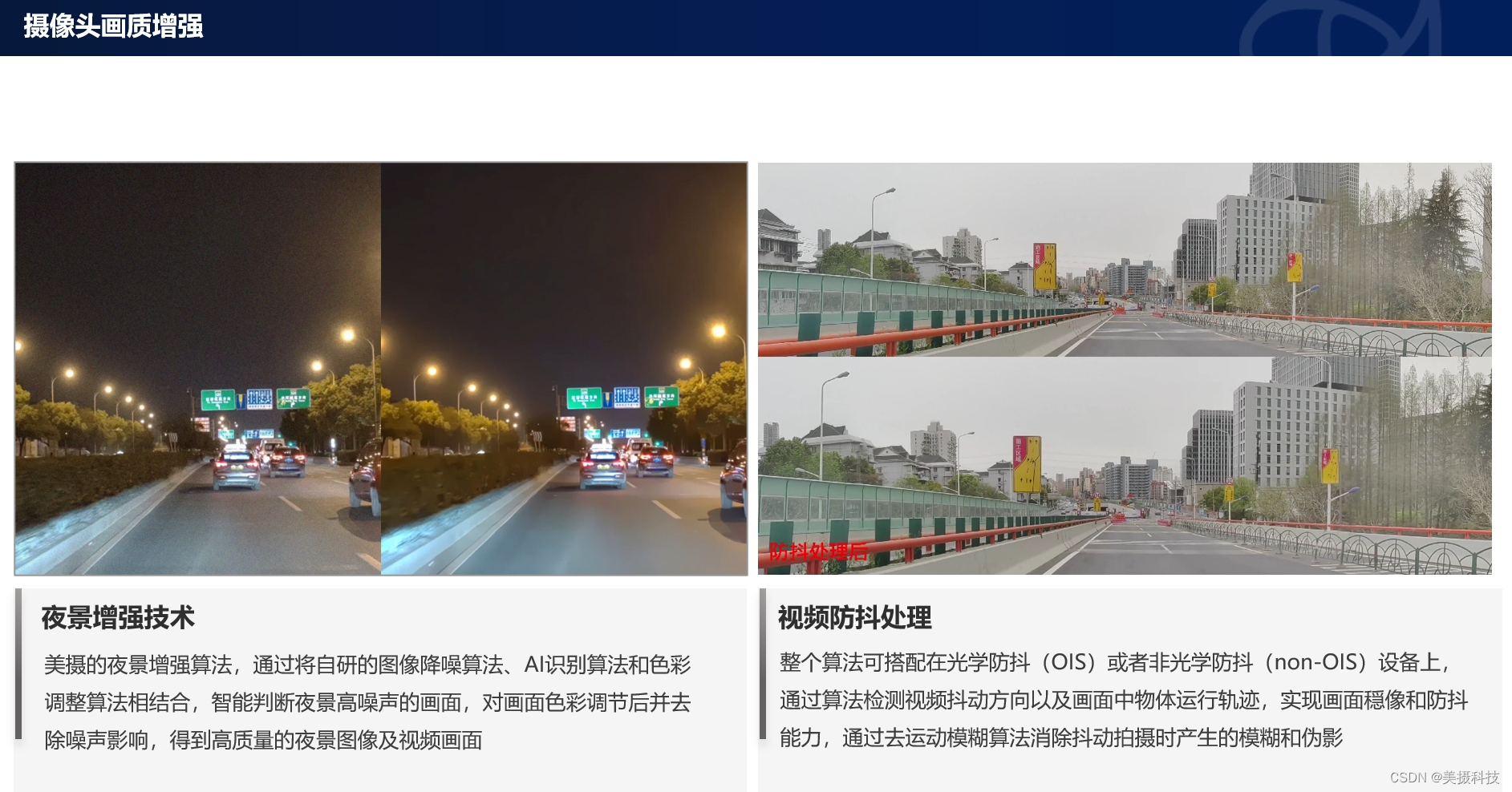 车载摄像头夜景增强技术解决方案，解锁高质量夜间视觉体验