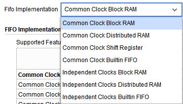 Xilinx FIFO IP<span style='color:red;'>核</span>使用及<span style='color:red;'>注意</span><span style='color:red;'>事项</span>