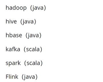 【Scala---01】Scala『 Scala简介 | 函数式编程简介 | Scala VS Java | 安装与部署』