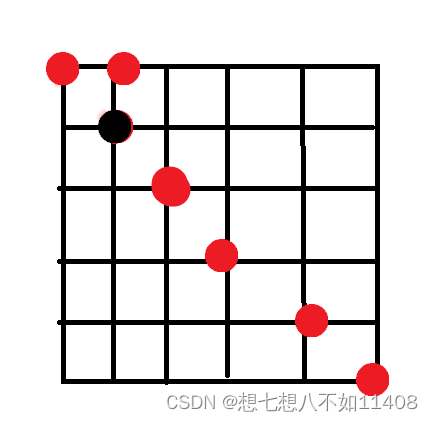 Codeforces Round 943 (Div. 3) A~E