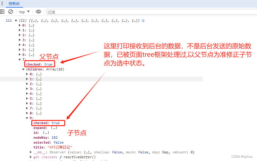 前端复选框问题-节点赋值未选中最后显示时确变成选中状态？