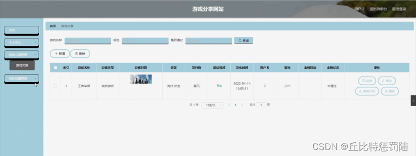 基于Springboot + vue + mysql 游戏分享管理系统 （含源码）