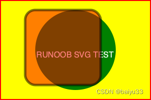 小游戏和GUI编程(5) | SVG图像格式简介