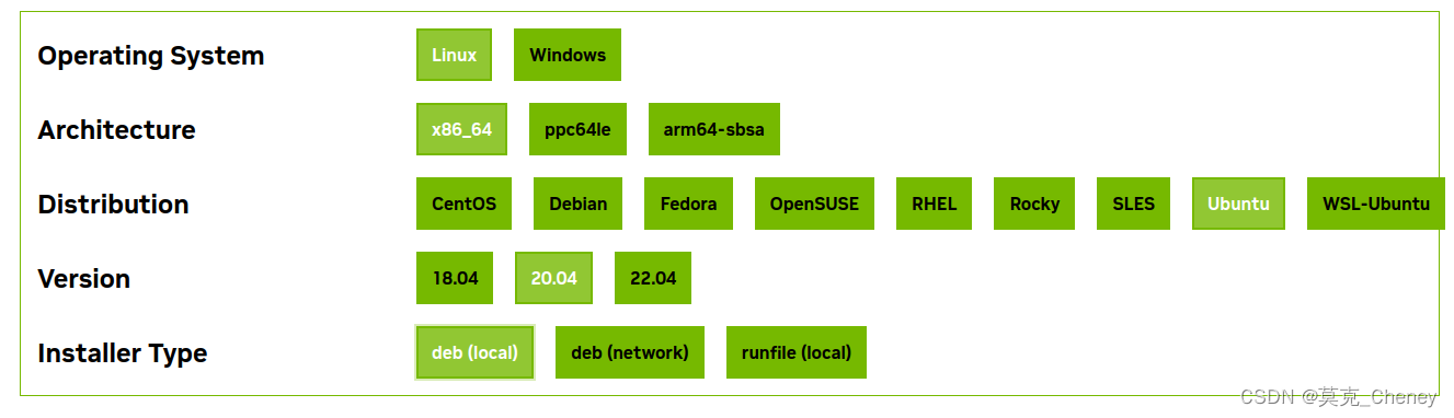 ubuntu20.04安装cuda11.7和显卡驱动