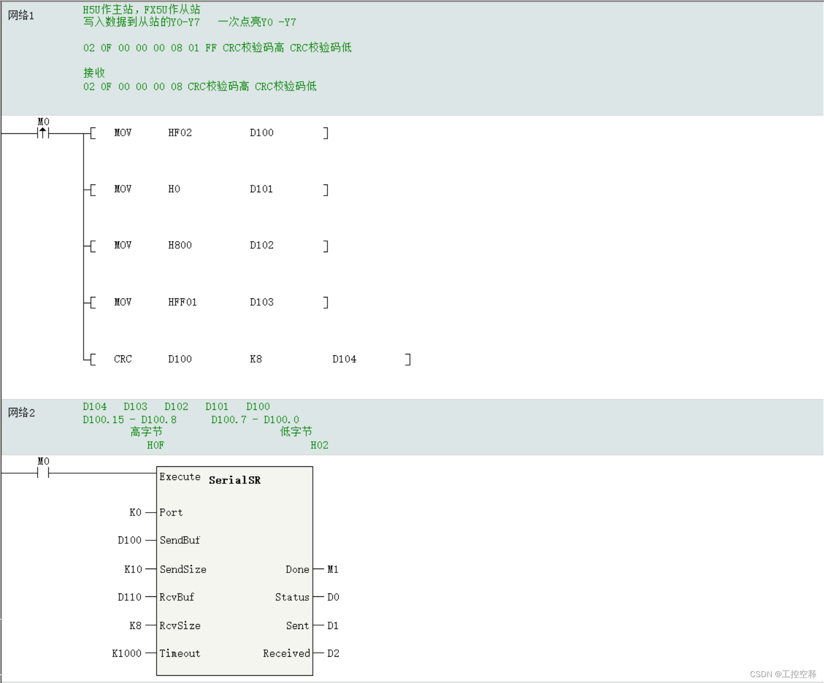 记录汇川：自由口案例01-梯形图