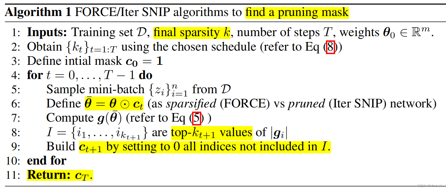 Pruning Papers