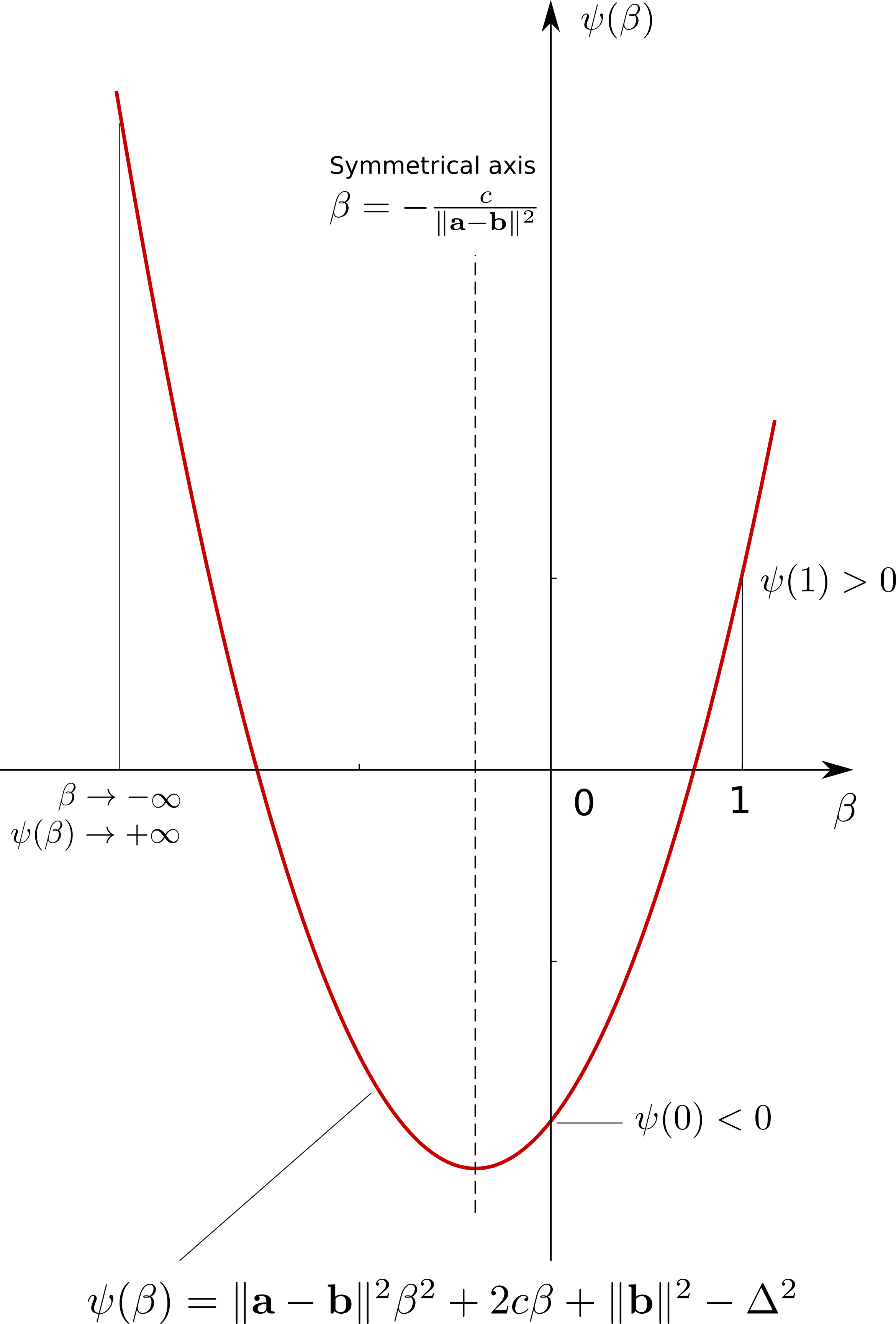 DC-motor-1