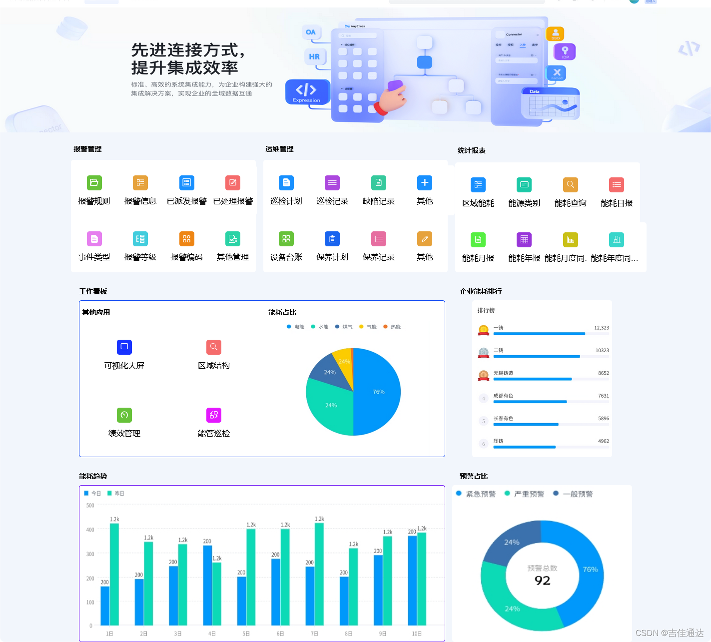 学校能源消耗监测管理系统