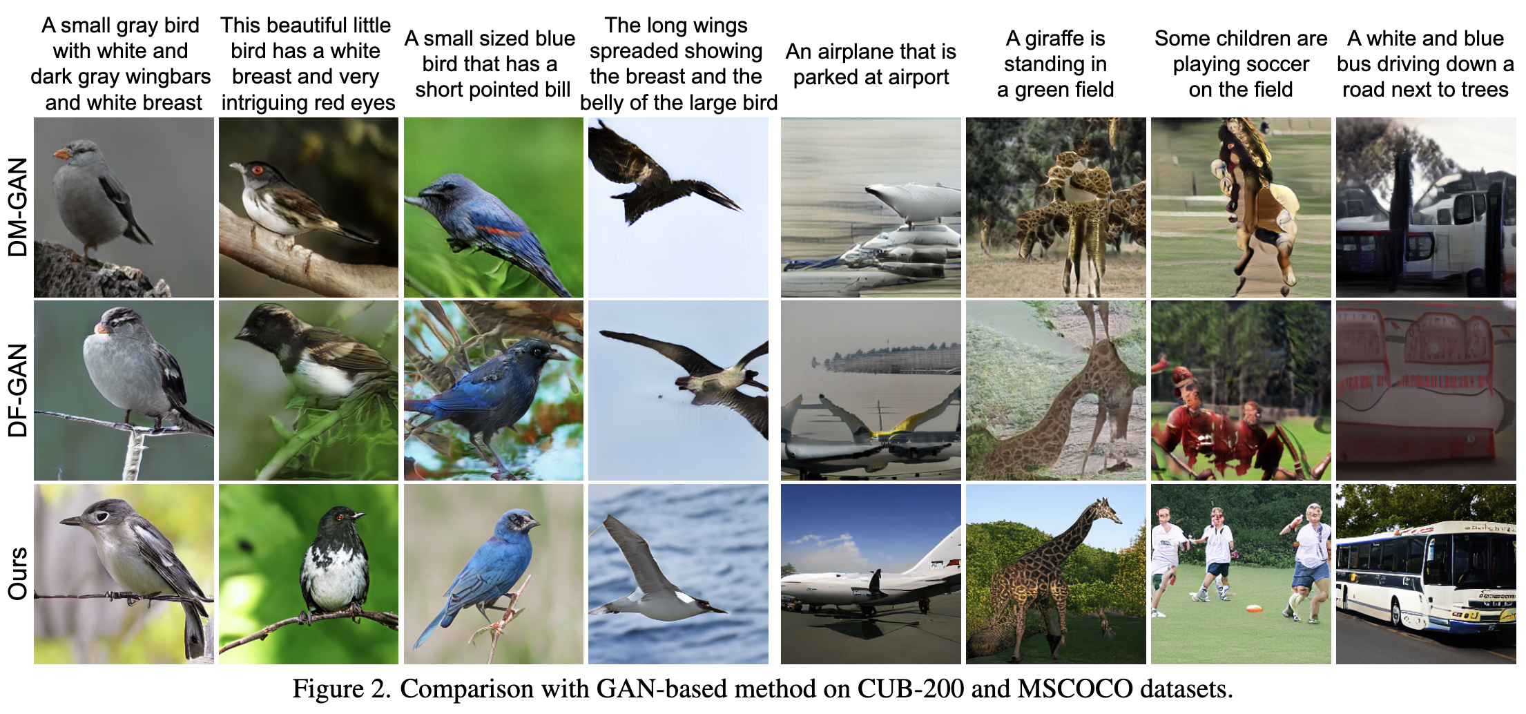 Vector Quantized Diffusion Model for Text-to-Image Synthesis