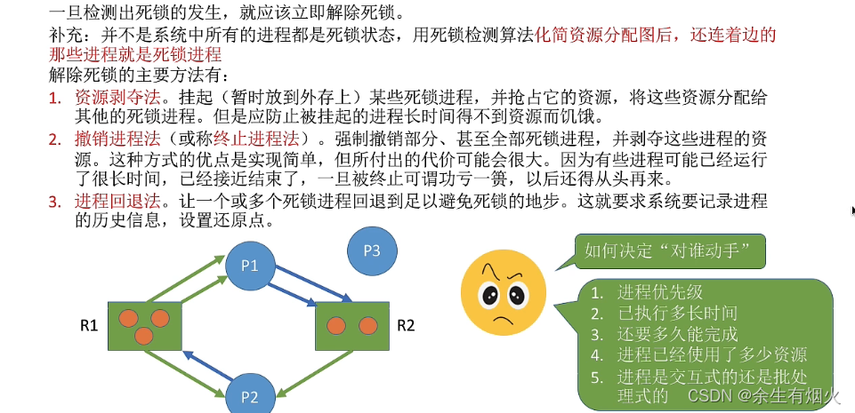 死锁的预防、避免、检测和消除