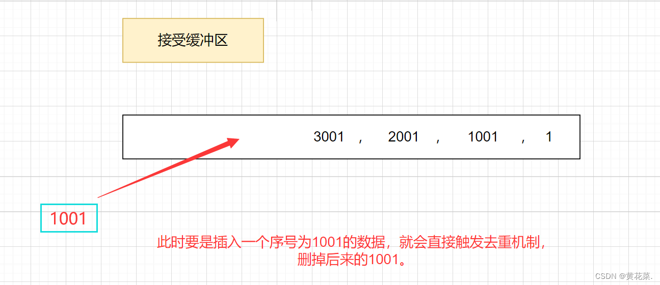 外链图片转存失败,源站可能有防盗链机制,建议将图片保存下来直接上传