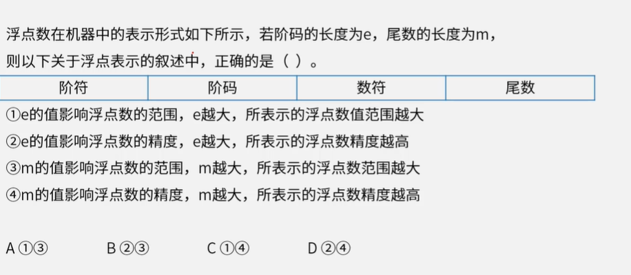 【1.计算机组成与体系结构】浮点数的表示