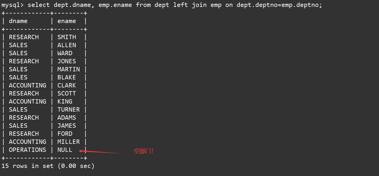 【MySQL】内外连接