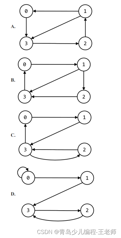 CCF编程能力等级认证GESP—C++8级—<span style='color:red;'>20231209</span>