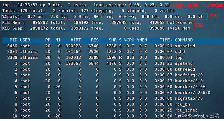 01Linux的安装,时区,固定IP的配置