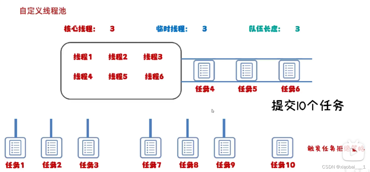 多线程万字详解