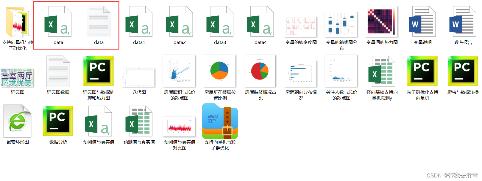 基于粒子群优化的支持向量机房价预测分析