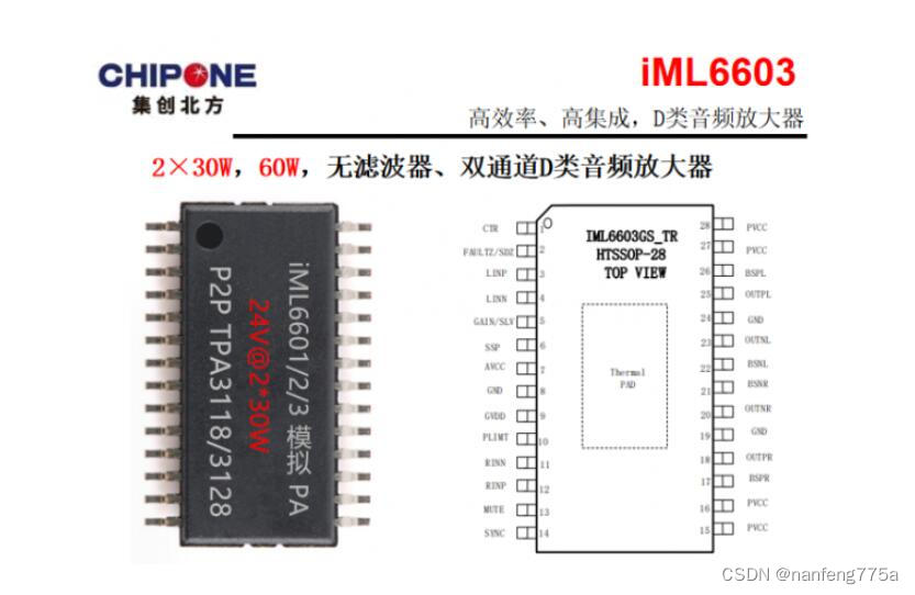 音频放大器 - iML6603