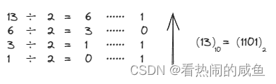 double类型中可精确表达的最大正整数_double整数位数-CSDN博客