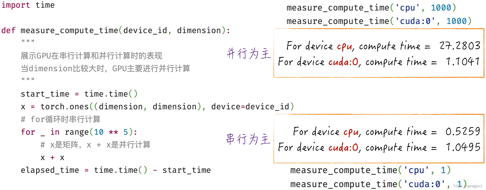 大语言模型的工程技巧（一）——GPU计算